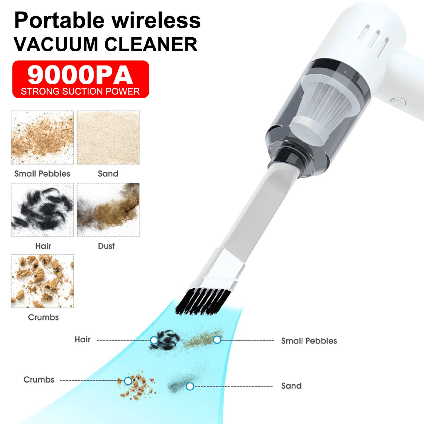 Mini Aspiradora Portatil Para Vehiculos