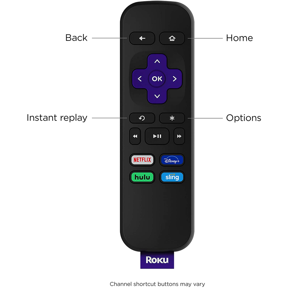 Roku Express Original Wf HDMI+ control